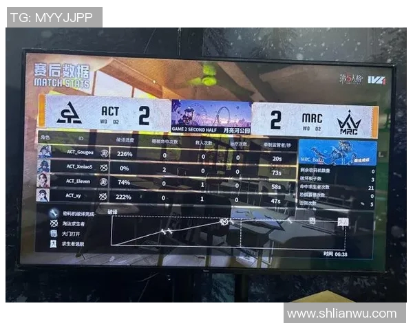 bo2比赛会有平局么-Bo2比赛会有平局吗？bo2比赛会有平局么