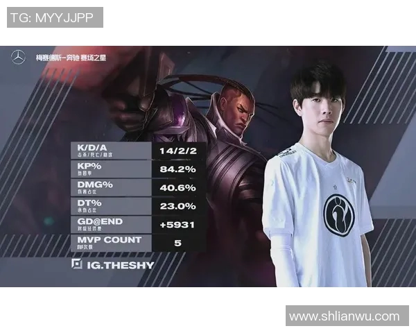 lgd与ig第一场比赛-LGD与IG首战,电竞巨擘之间的激烈碰撞-lgd与ig第一场比赛 lgd与ig第一场比赛-LGD与IG首战,电竞巨擘之间的激烈碰撞-lgd与ig第一场比赛